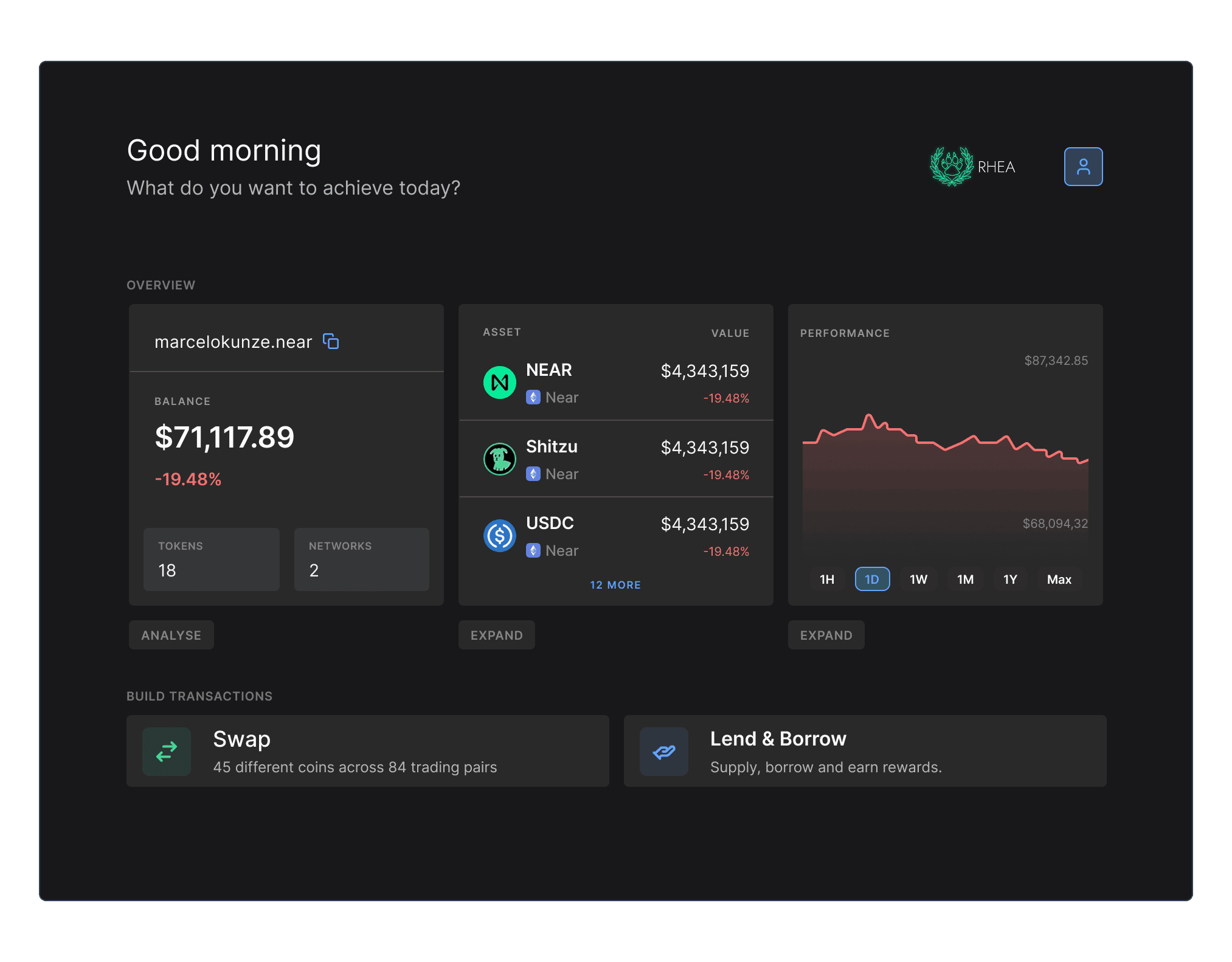Amadeus agent dashboard showing portfolio overview, asset performance, and transaction options