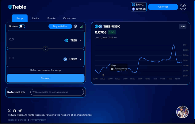 Amadeus treble integration architecture showing instruction layer, settlement layer, and execution flow